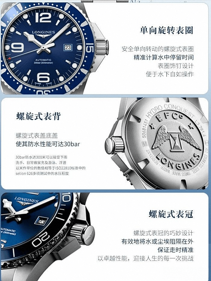 深度探索卓越工艺与时尚魅力瑞士手表品牌排行榜前10名(图4)